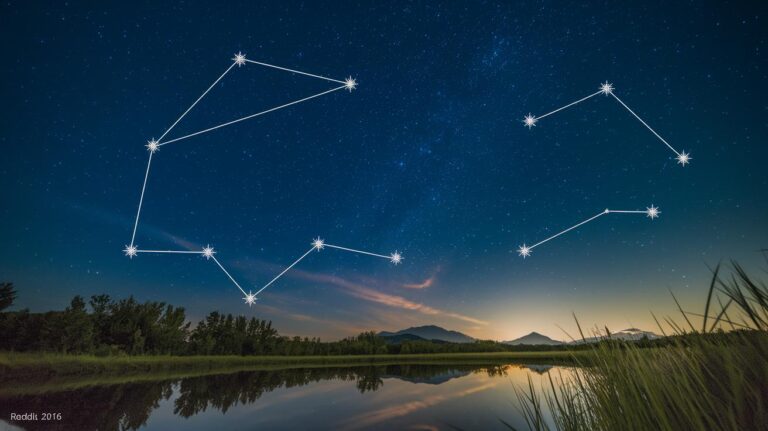 Yearly Zodiac Forecast: A Joyful Year Ahead